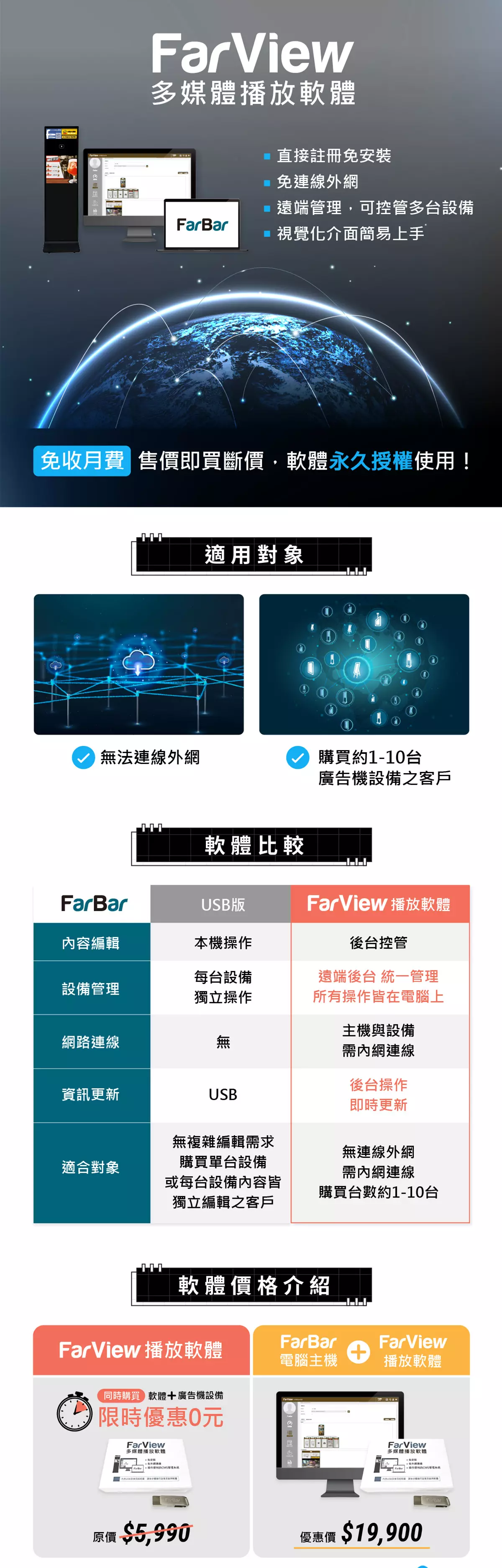 FarView 播放軟體介紹