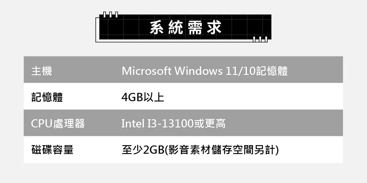 FarView 功能特色