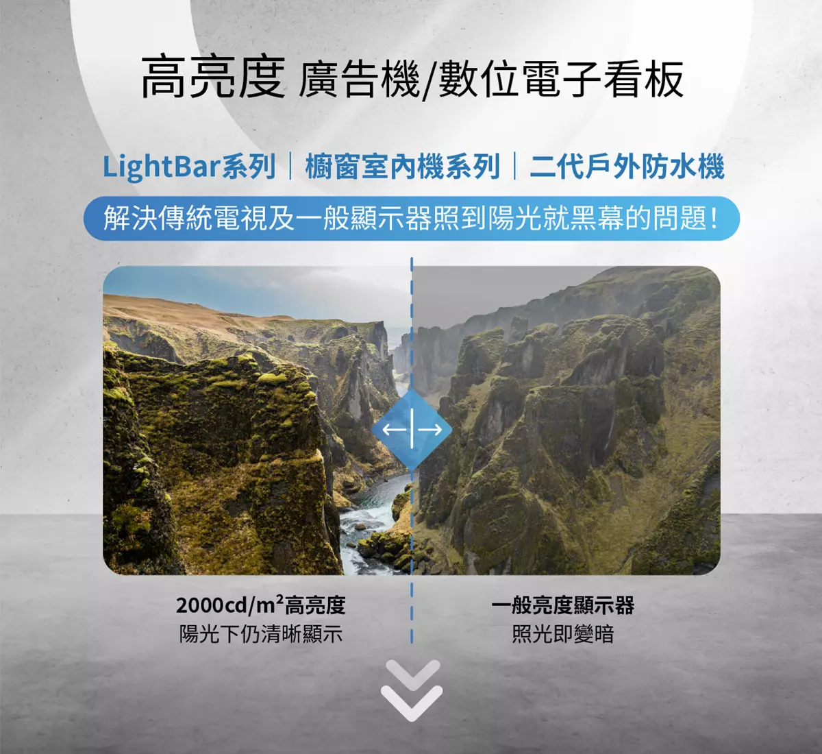 高亮度方案介紹